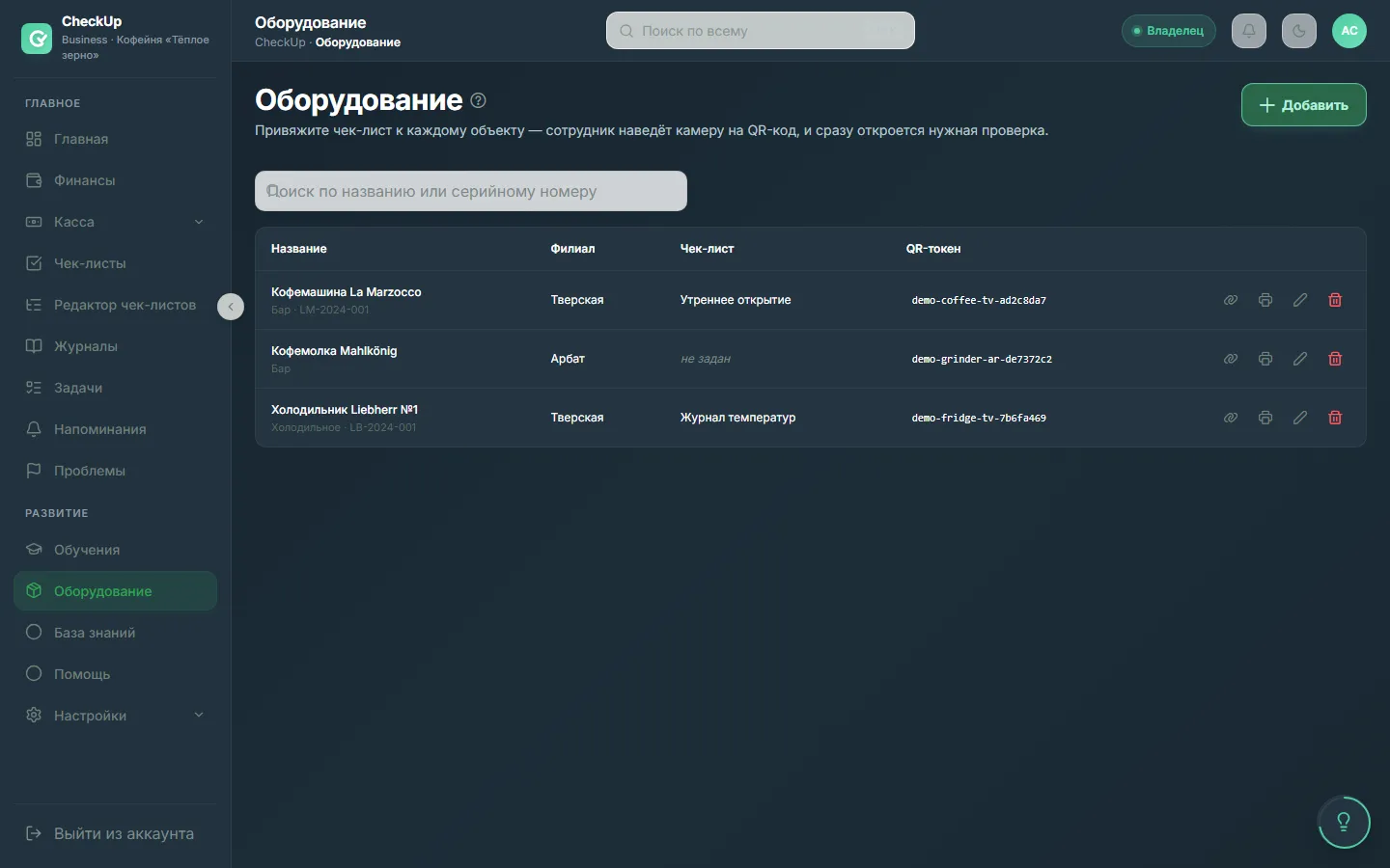 Список оборудования организации