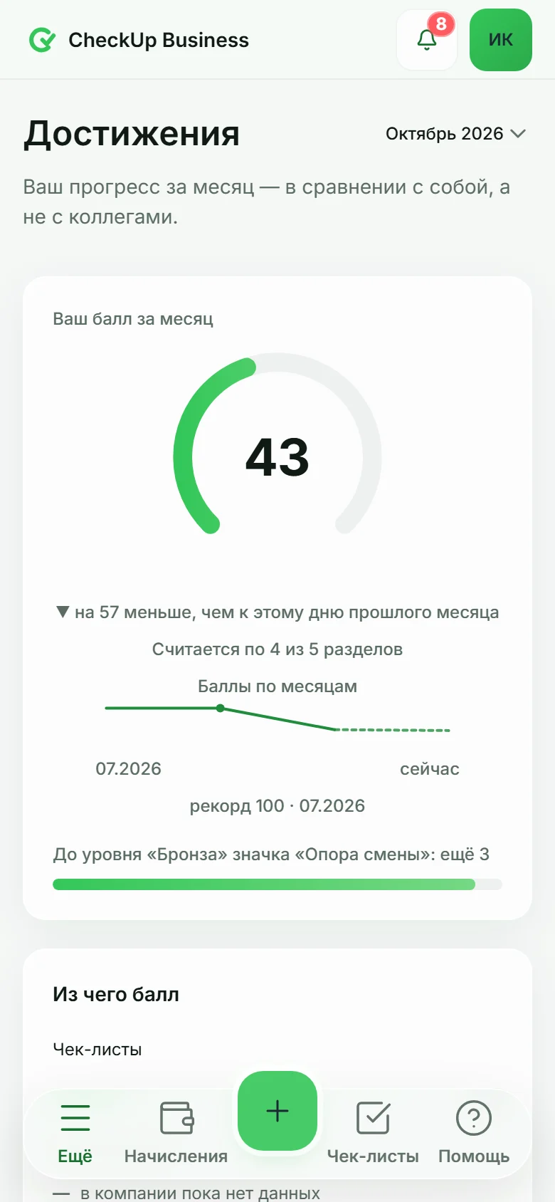 Сотрудник видит свои баллы, значки и благодарности за месяц