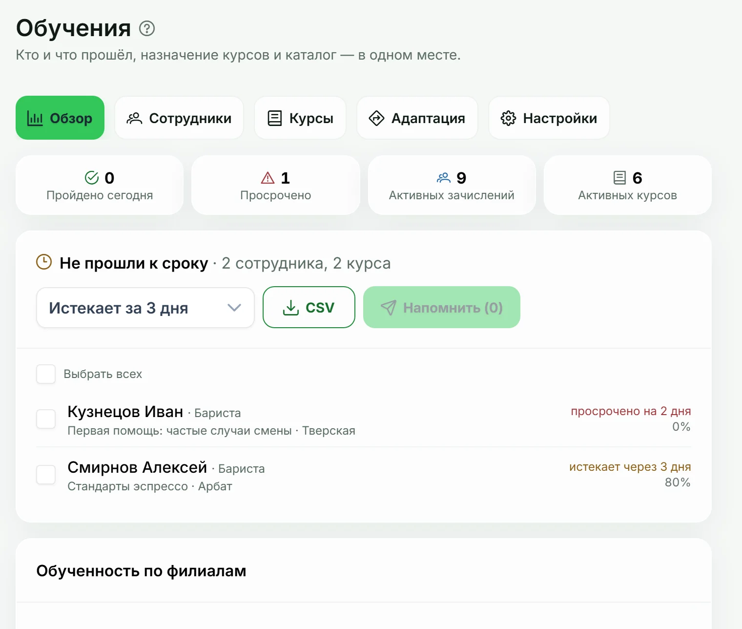 Обучение: курсы команды и прогресс по каждому